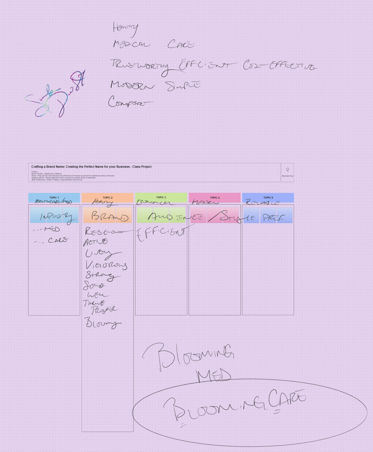 more-projects-from-class-img