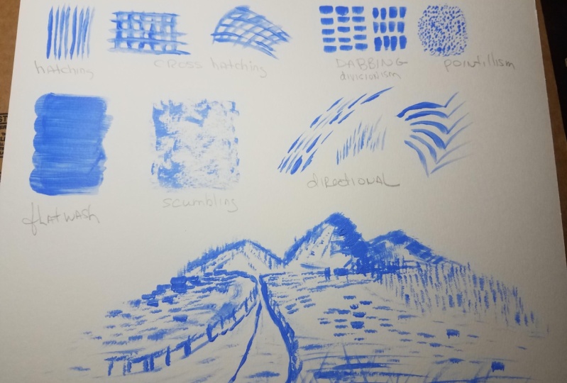Simple strokes