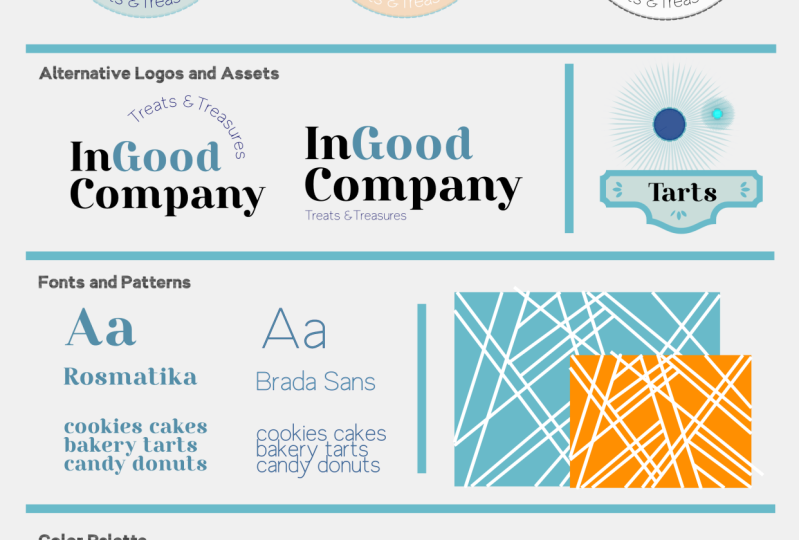 Refresh Branding - In Good Co Bakery