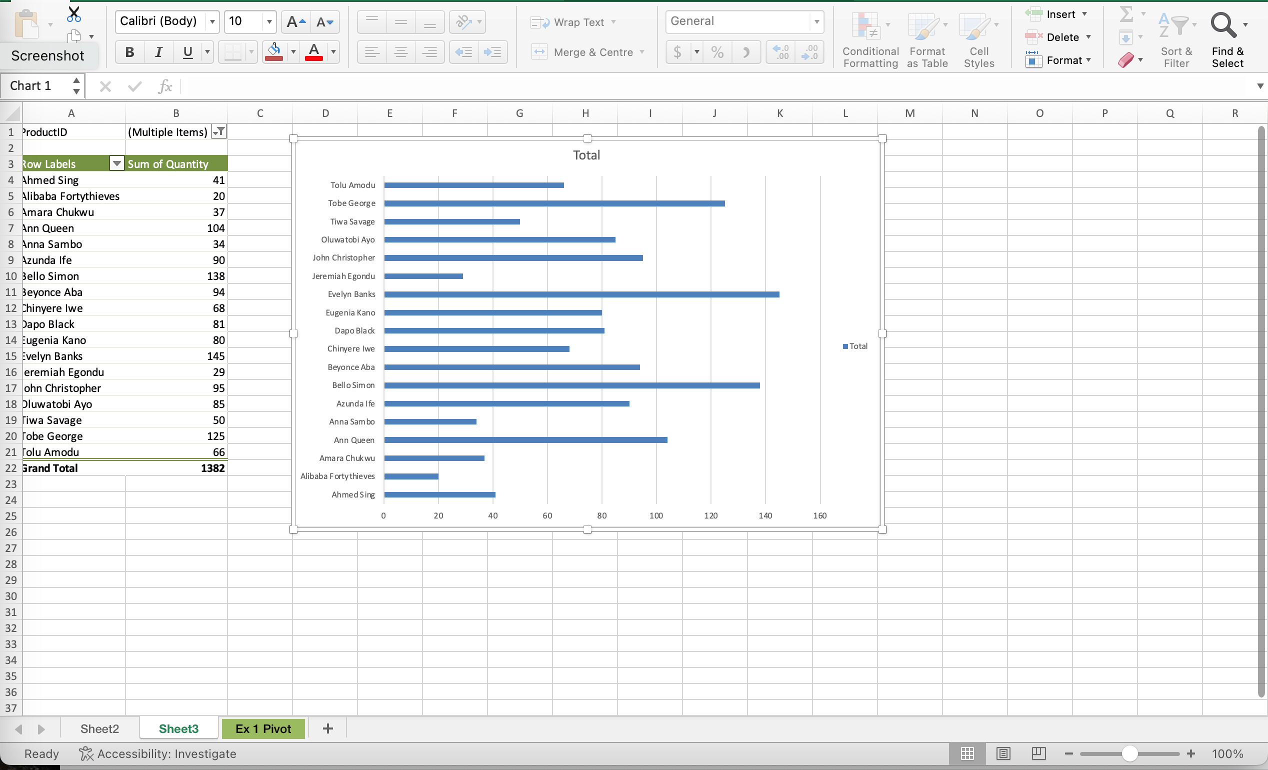 Pivot table example - student project