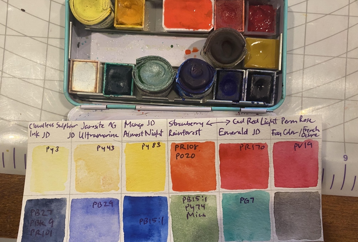 Custom palette - student project
