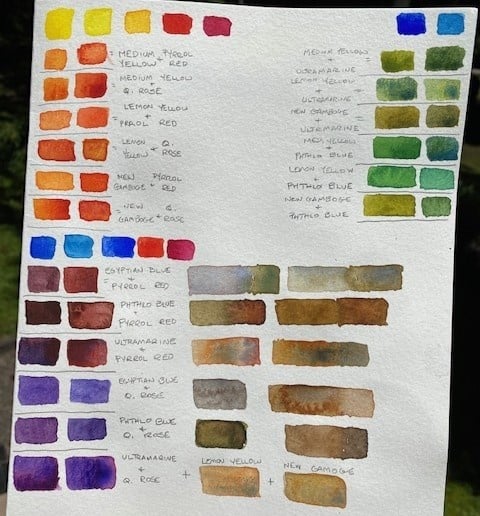 Color Chart - student project