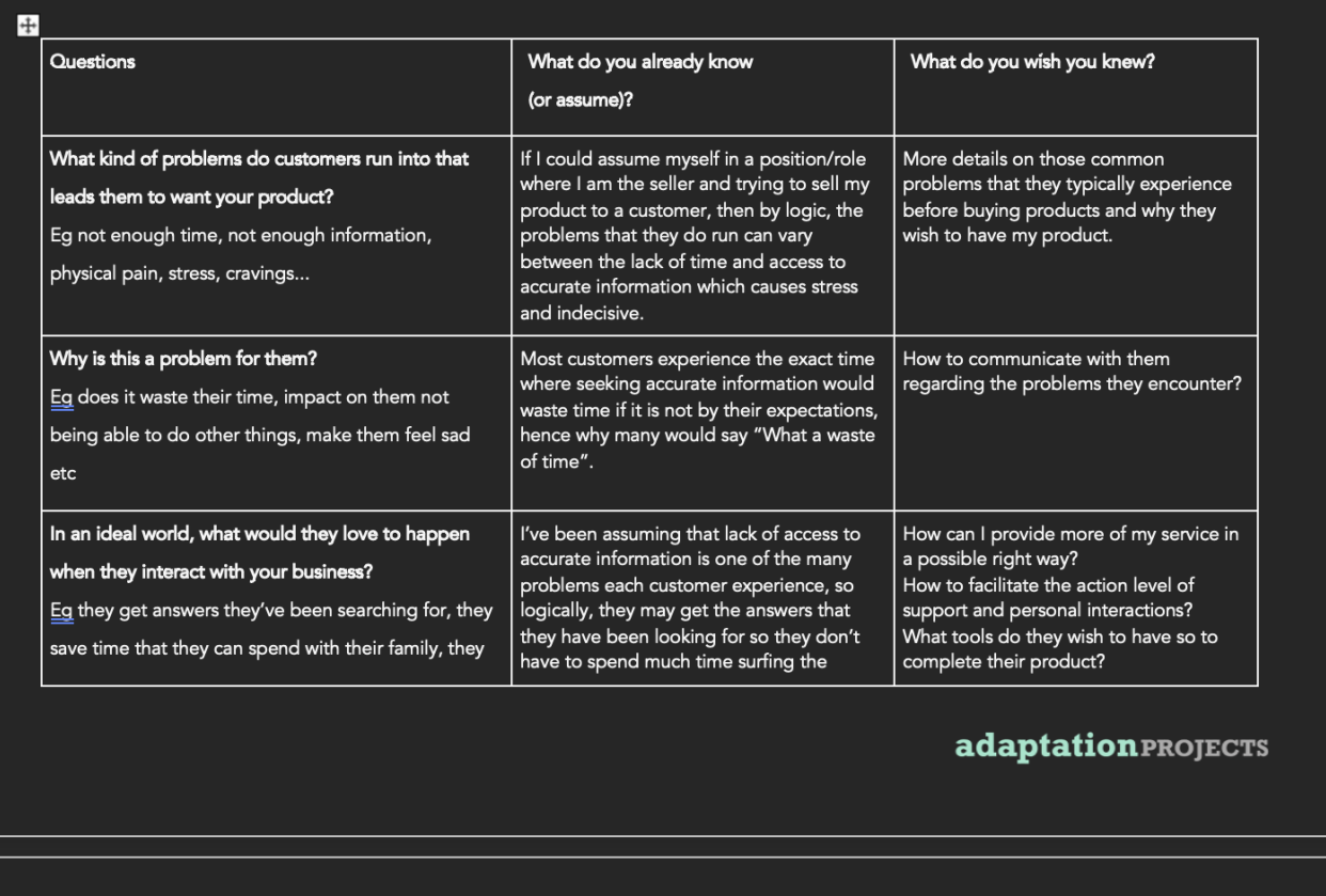 My take on assumptions tool by Amy Wilkinson - student project
