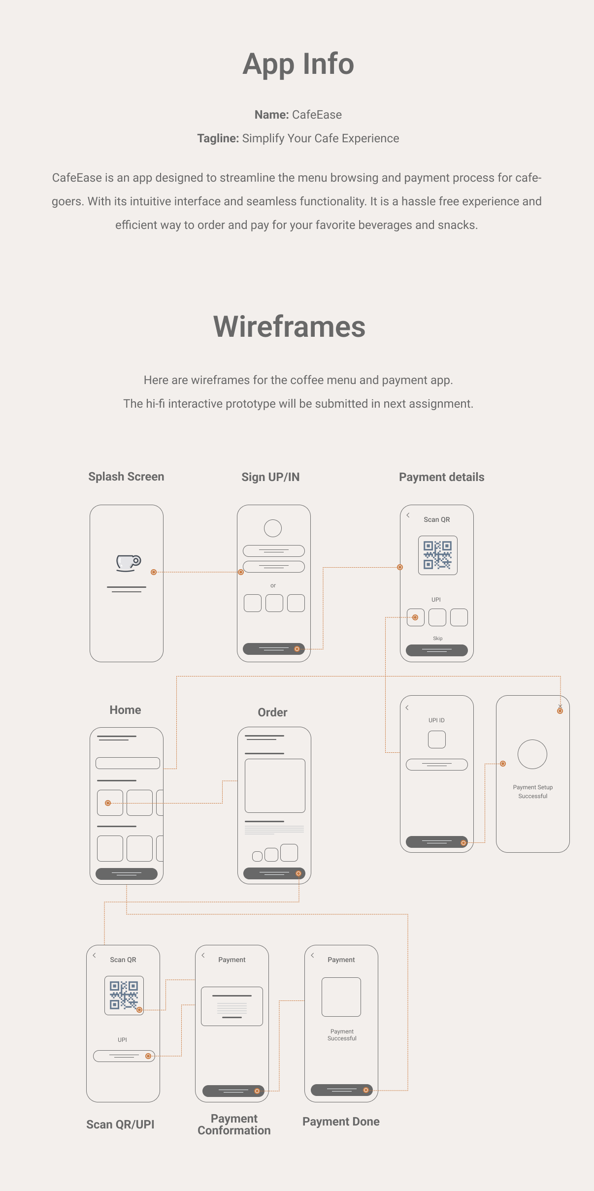 more-projects-from-class-img
