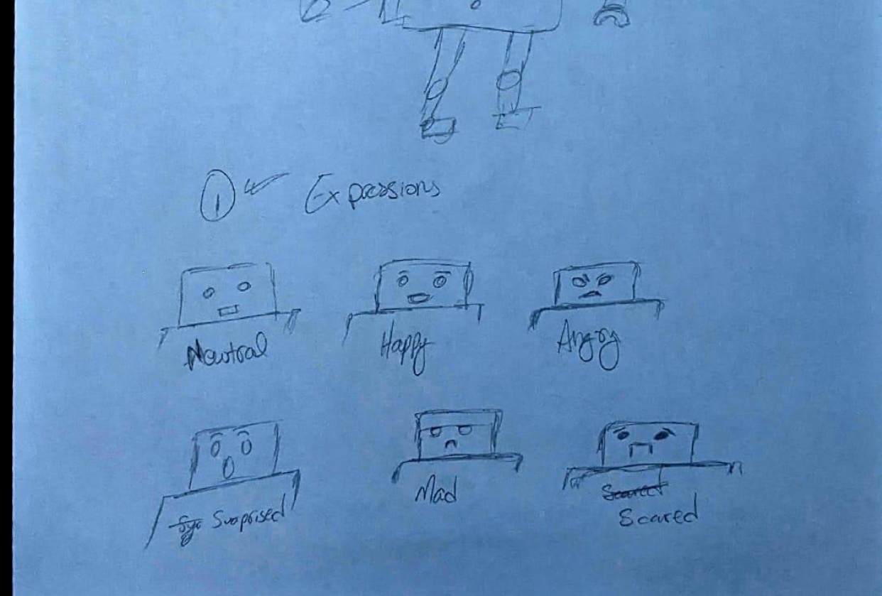 Robot Character Design