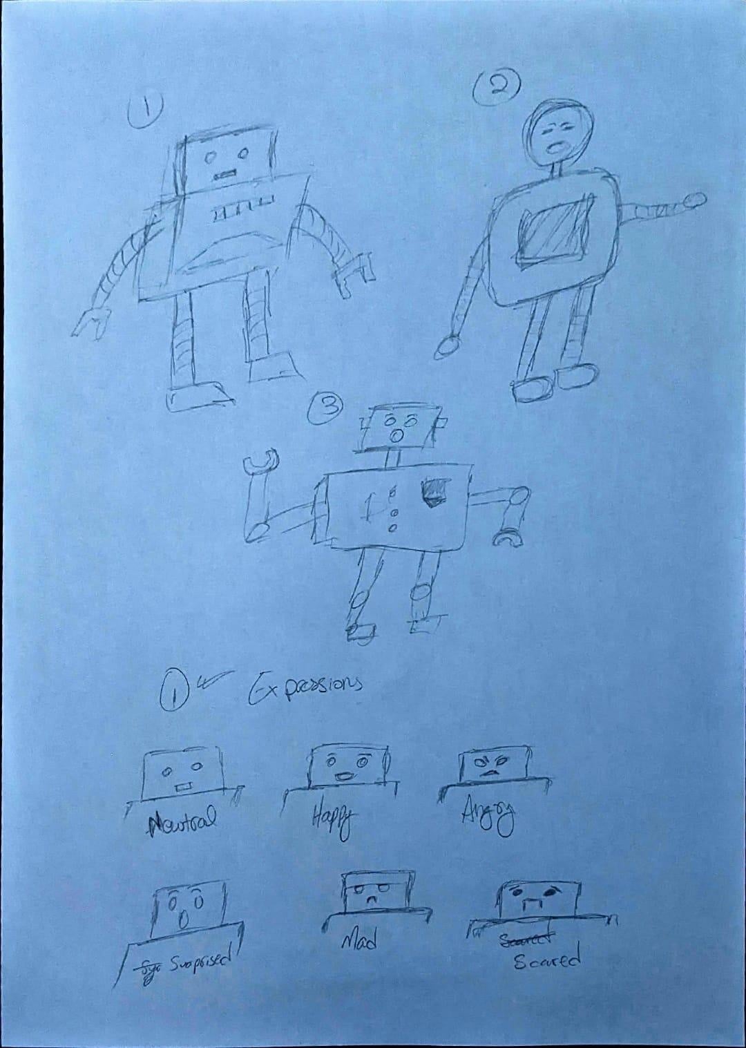 Robot Character Design