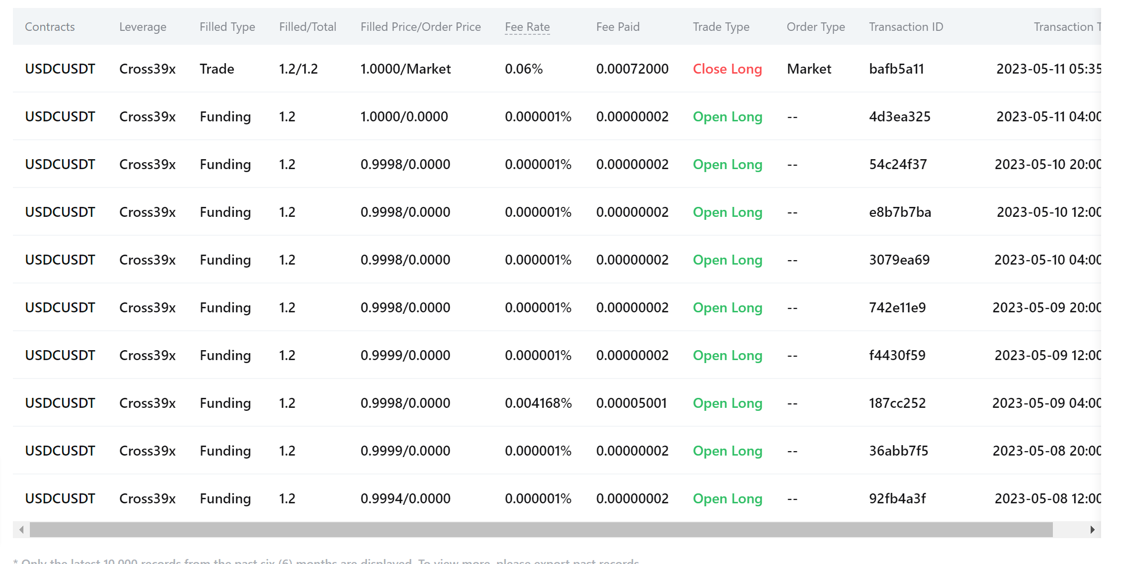 Trade orders - student project