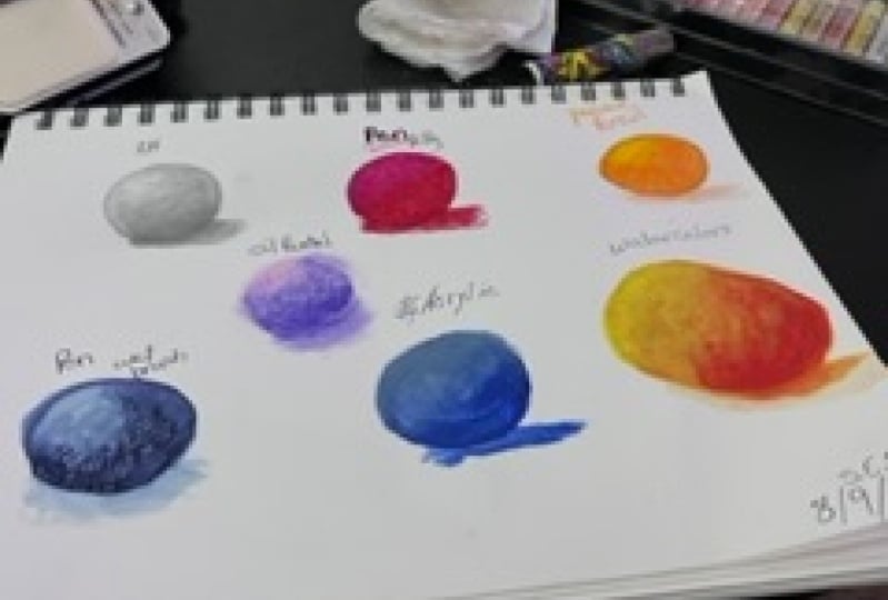Drawing, sketching