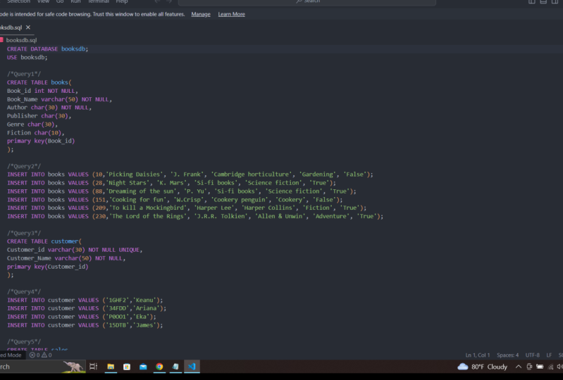 Project for "The SQL Ultimate Course : from Zero to Hero"