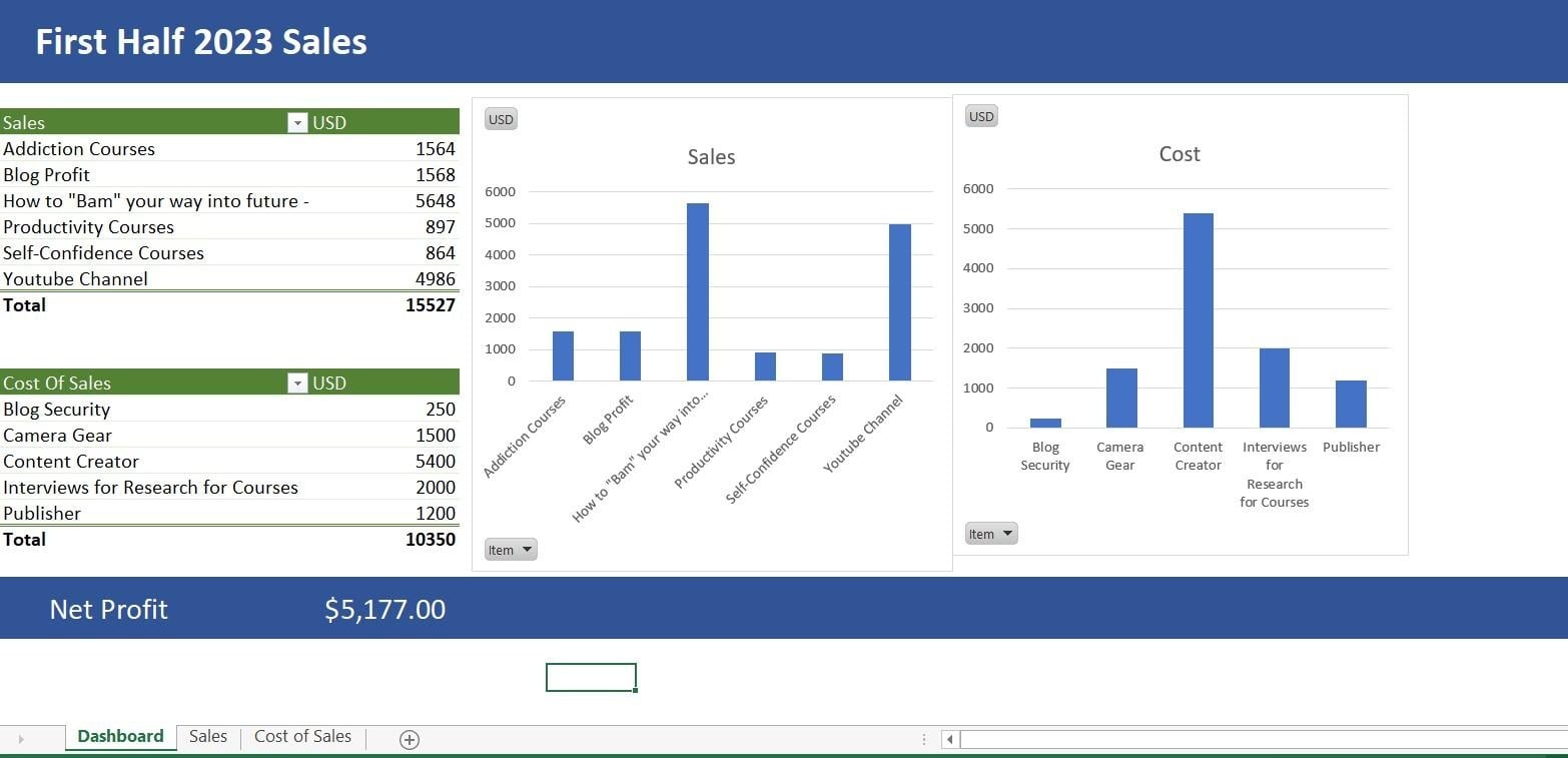 Excel Bootcamp Project