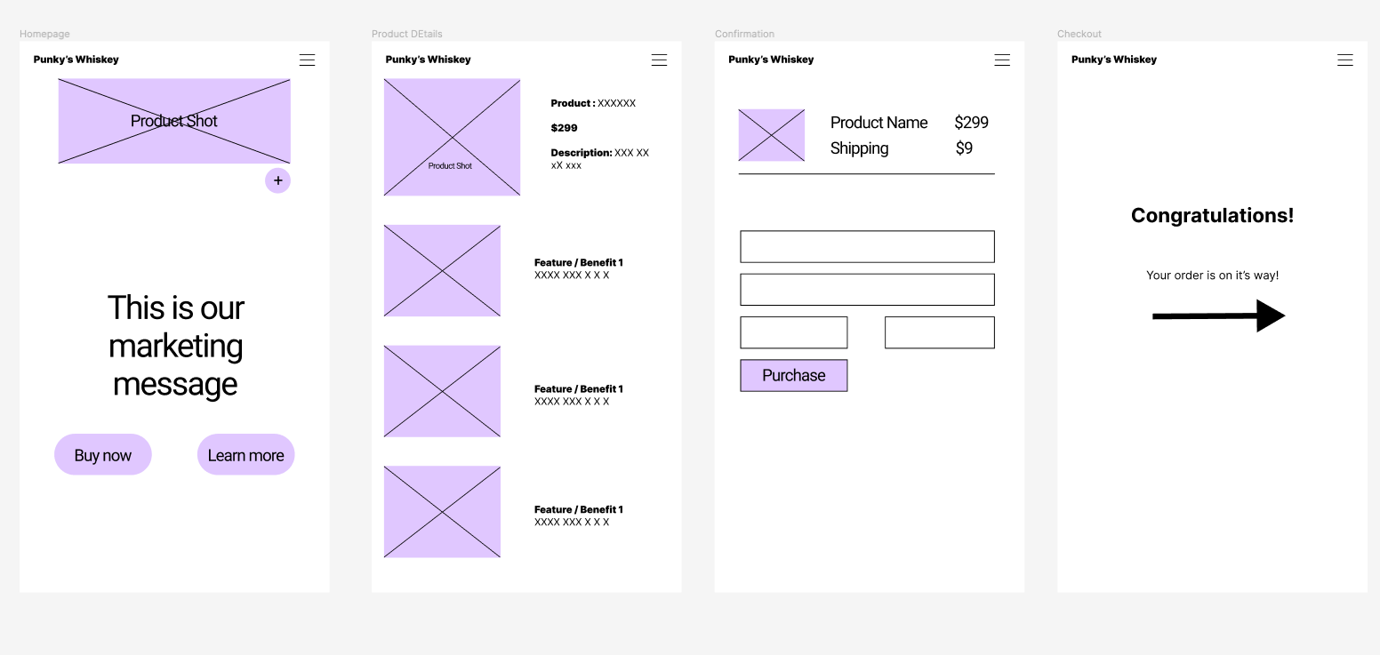 1st Wireframe!