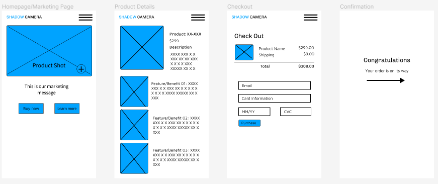 UXUI Projects