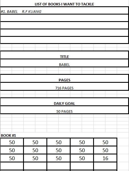 READING PLANNER - student project