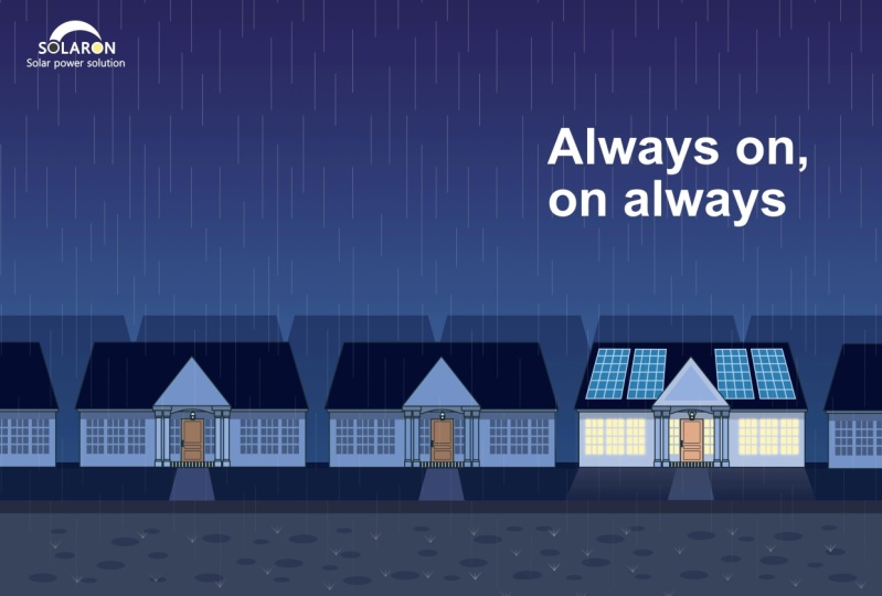 Print AD - Solar On