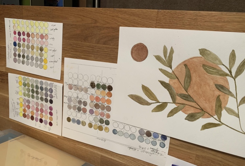 Mixing Neutrals