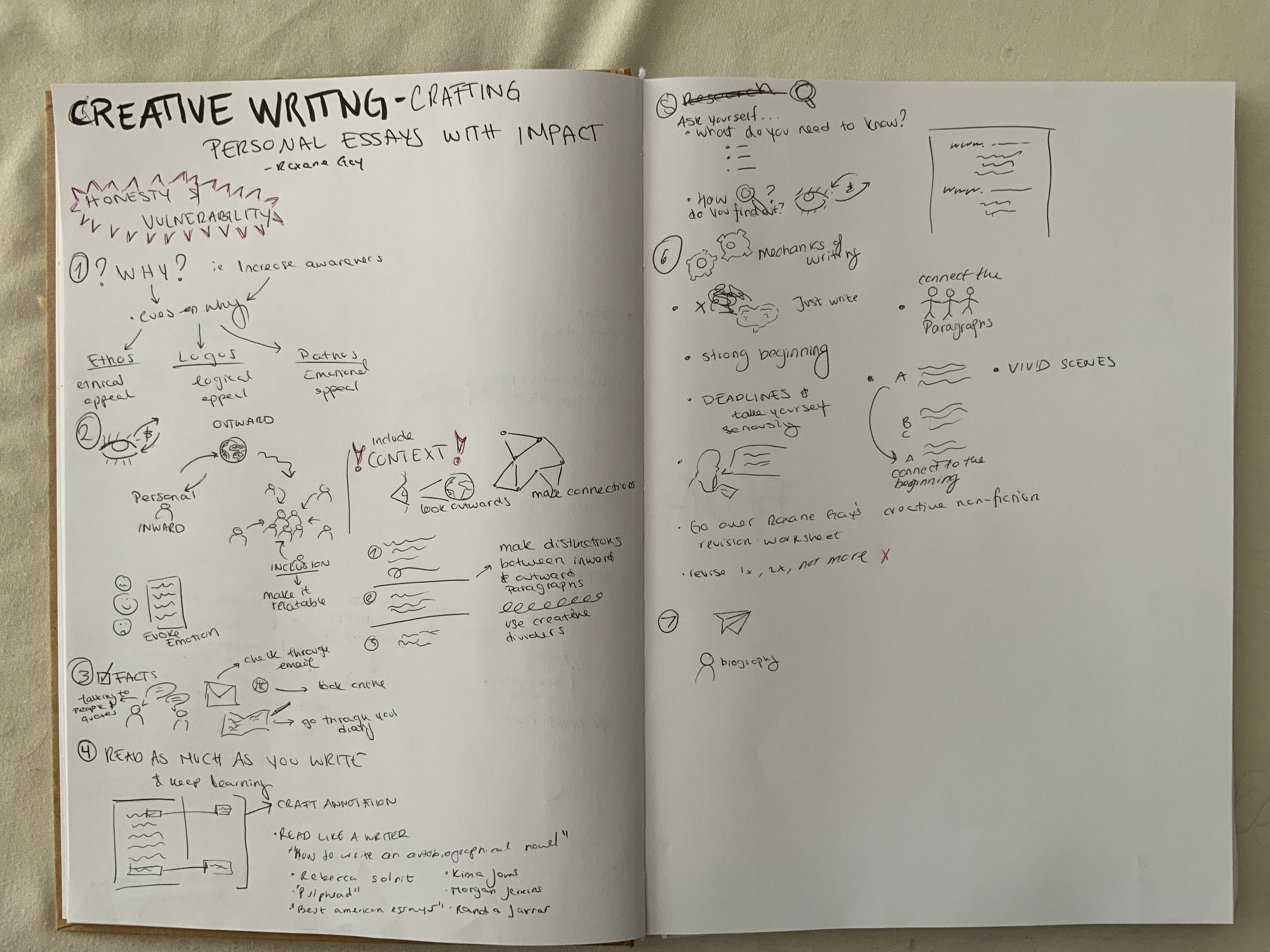 more-projects-from-class-img