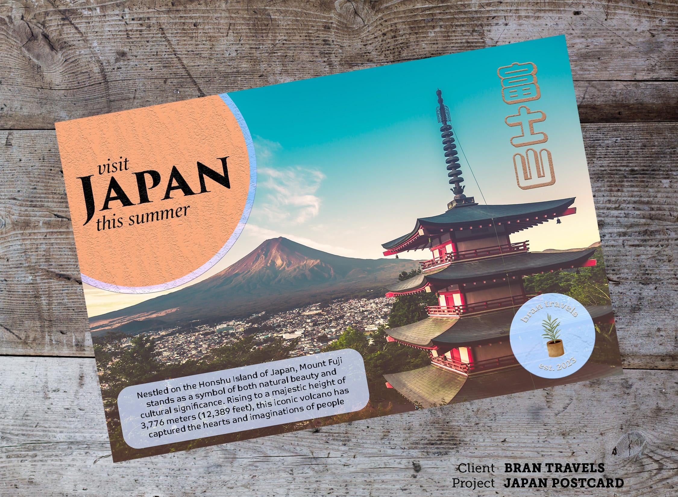 Adobe Photoshop CC – Essentials Training Course