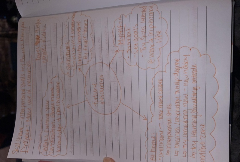 Using future resources