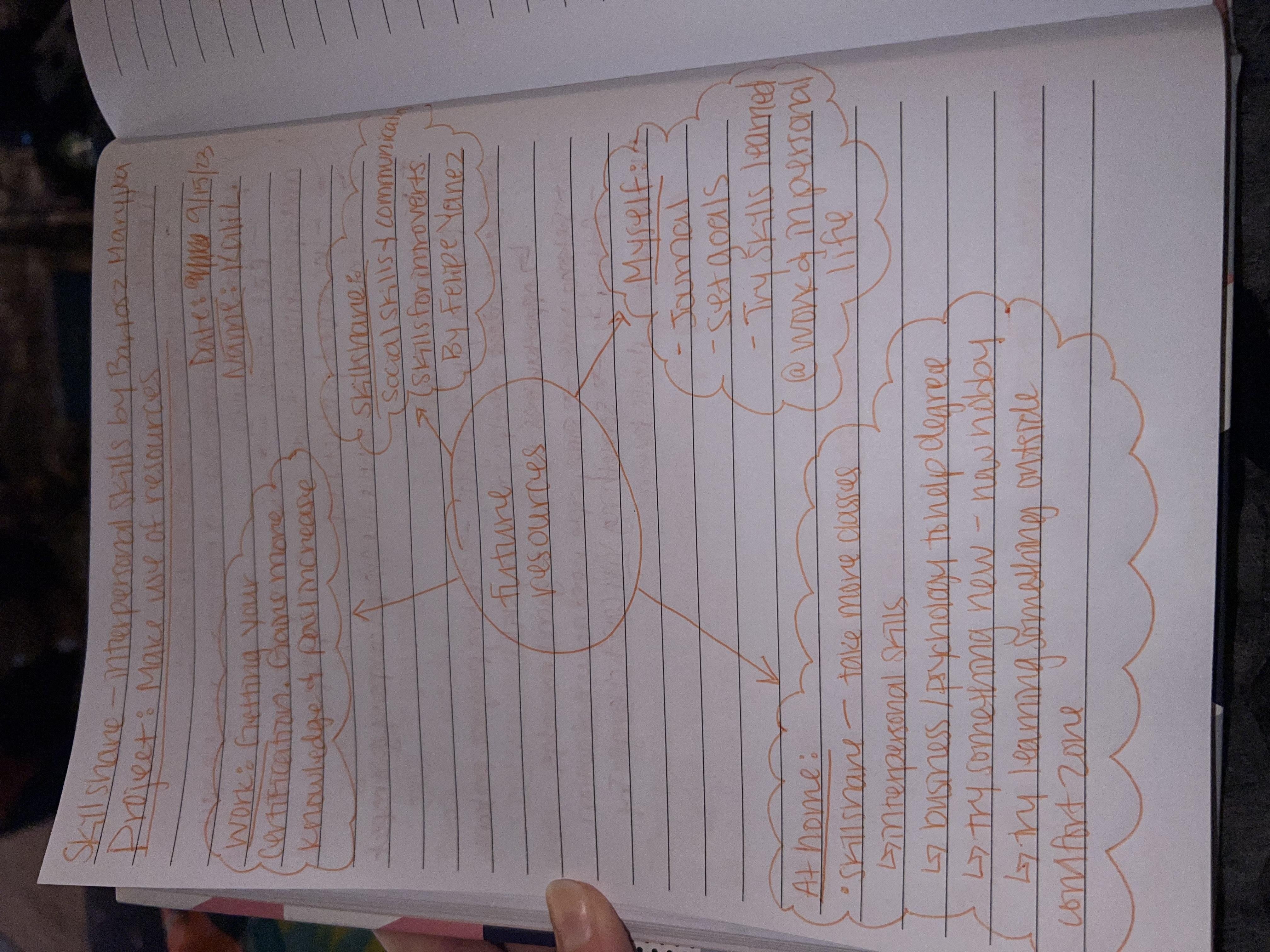 more-projects-from-class-img