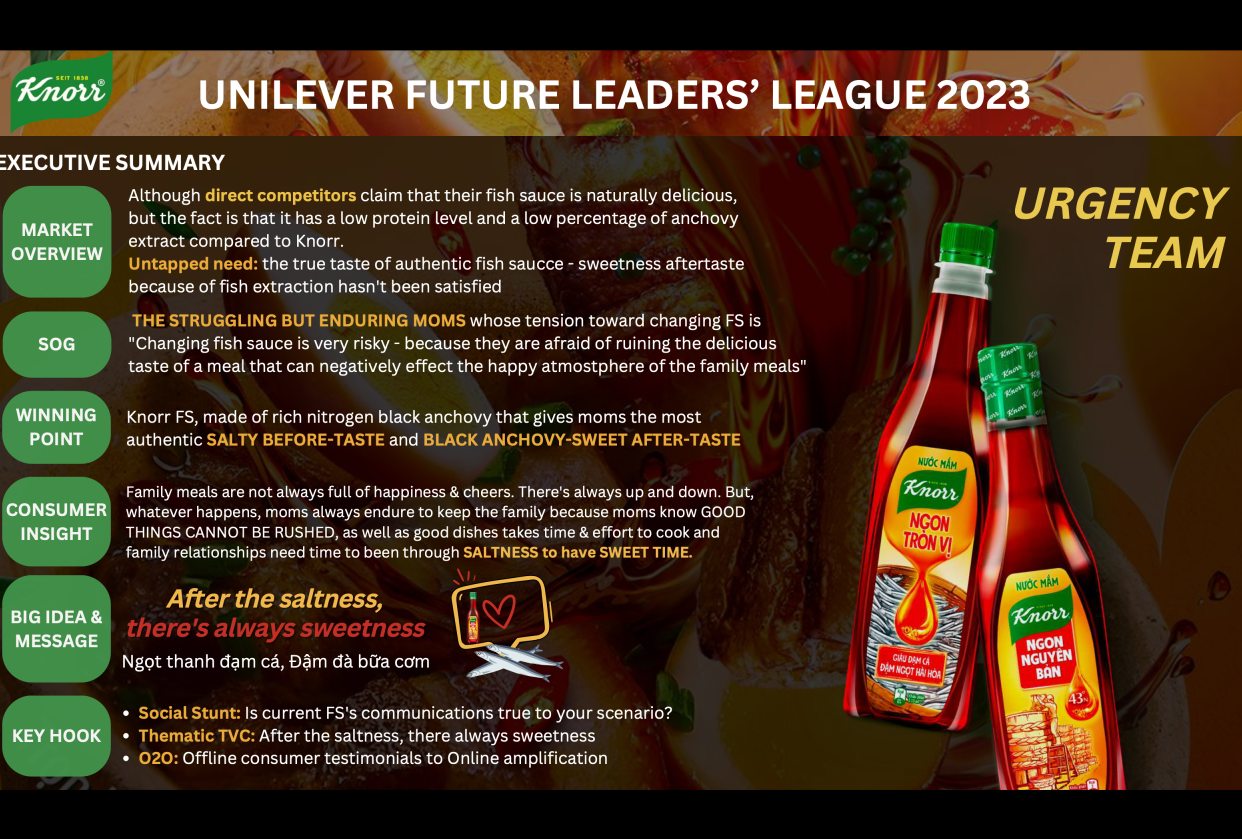 Knorr Fish Sauce - Vietnam - UFLL 2023