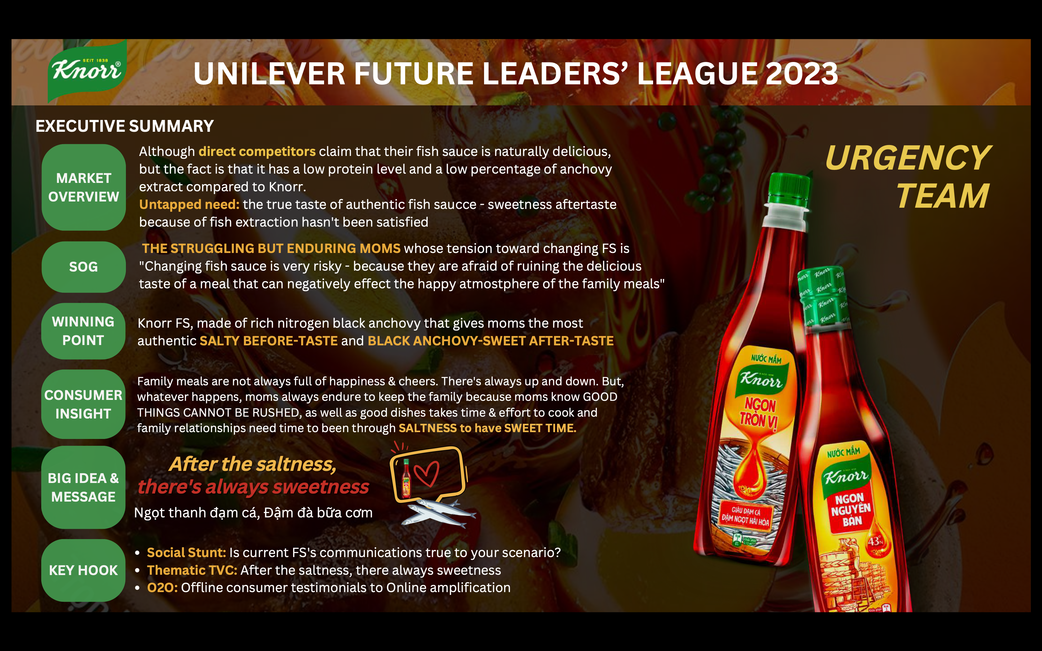 Knorr Fish Sauce - Vietnam - UFLL 2023