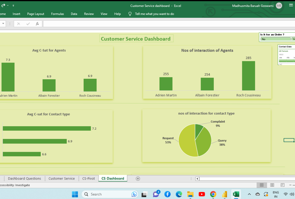 Customer Service Dashboard