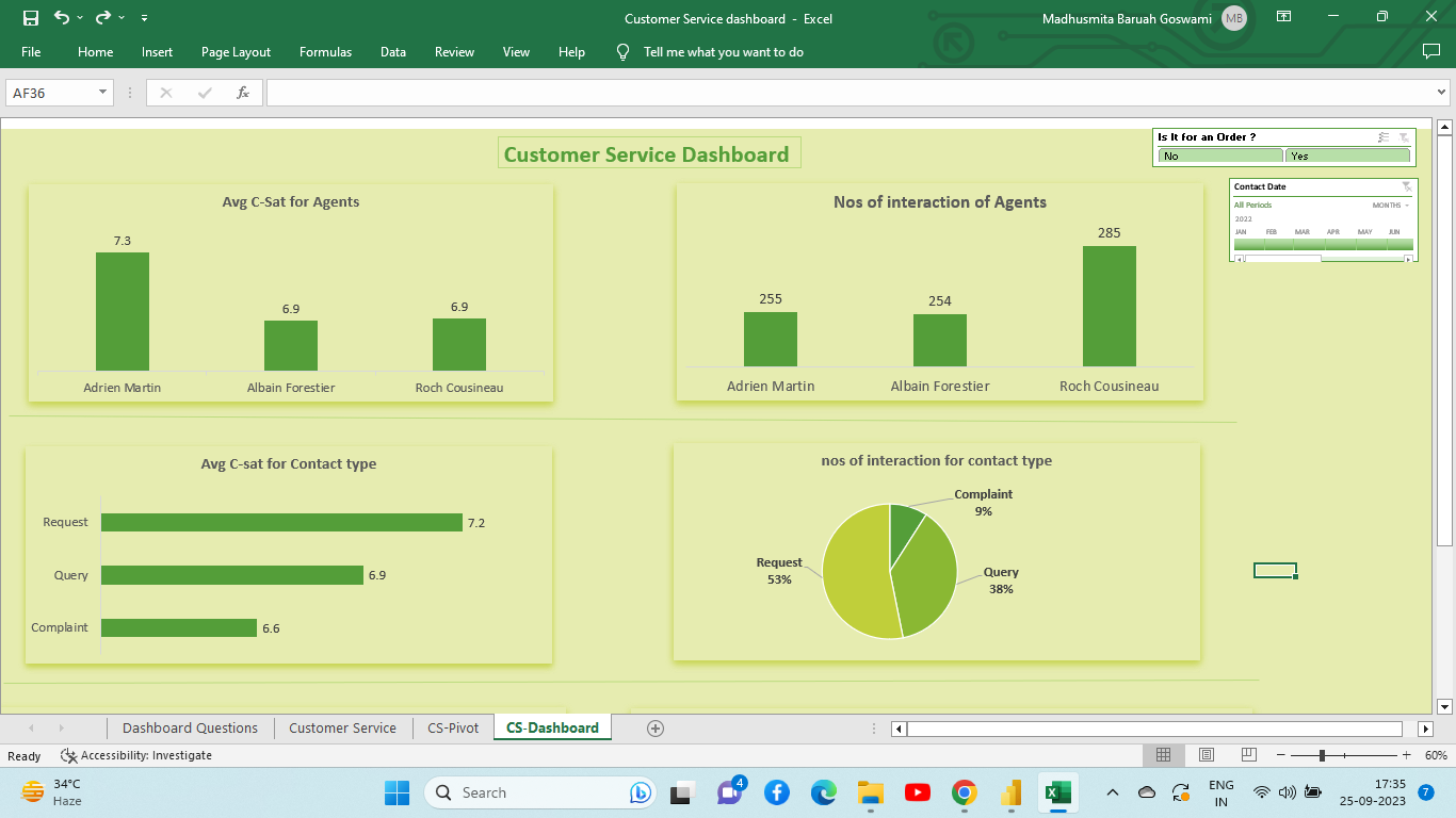 Customer Service Dashboard