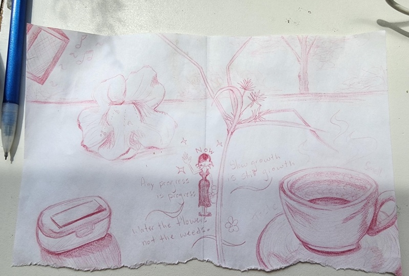 5 Senses Meditation Art Journal