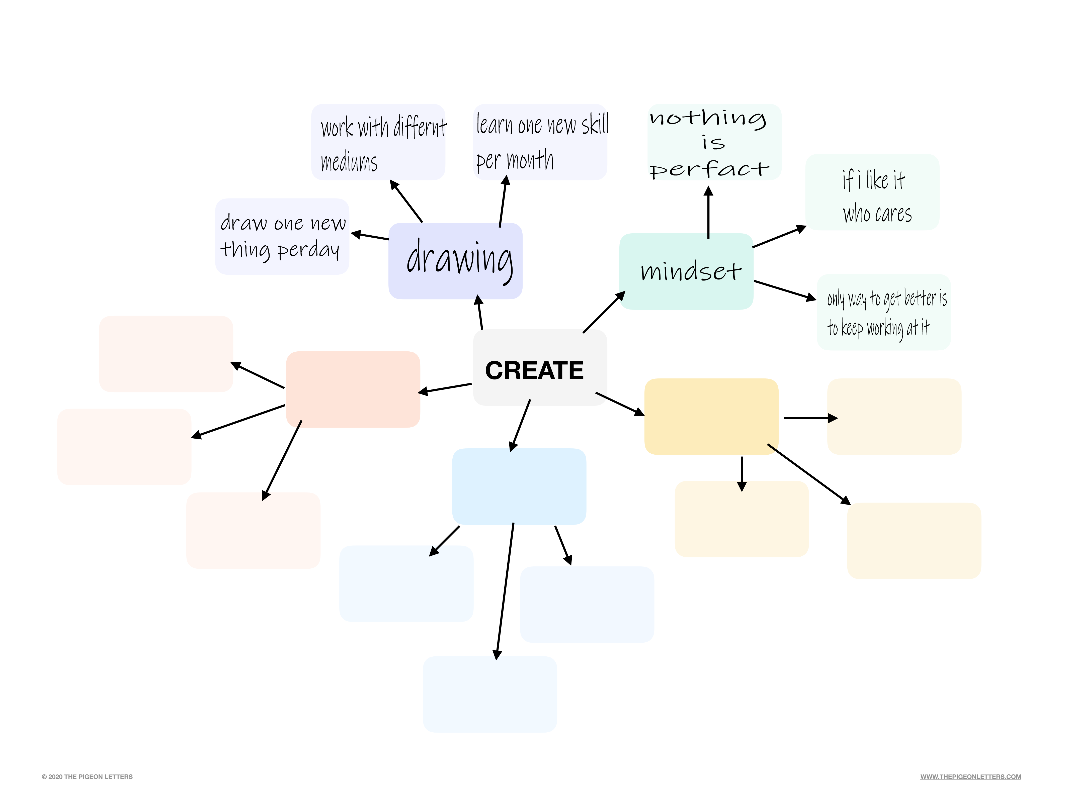 more-projects-from-class-img