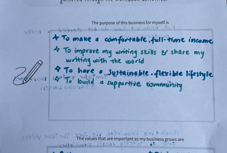 Creative business summary