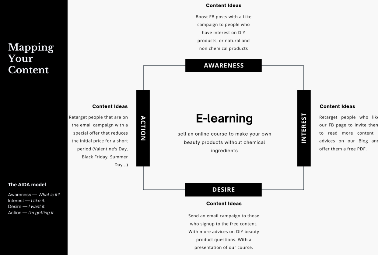 E-learning - student project