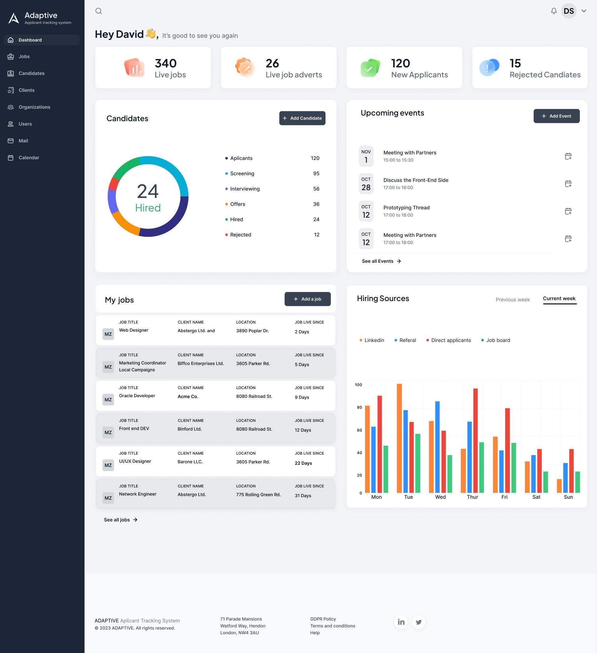 Adaptive ATS - student project