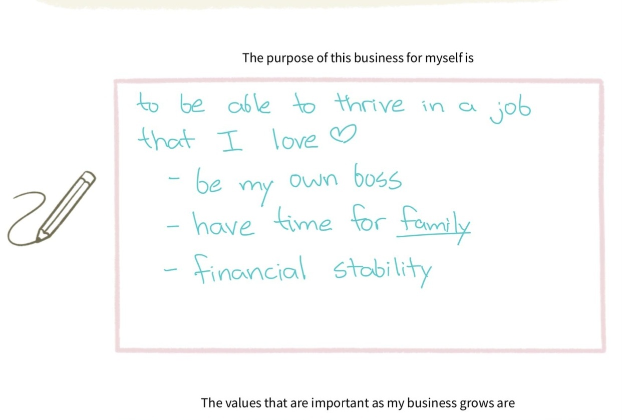 Business Summary - student project