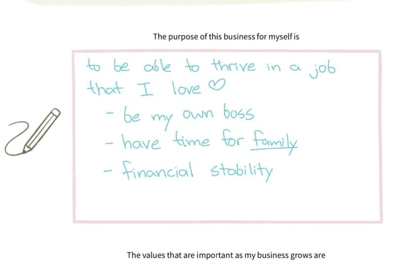 Business Summary