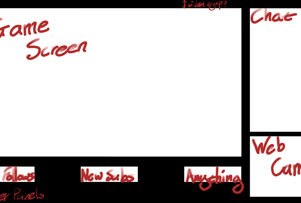 Overlay Simple Layout - student project
