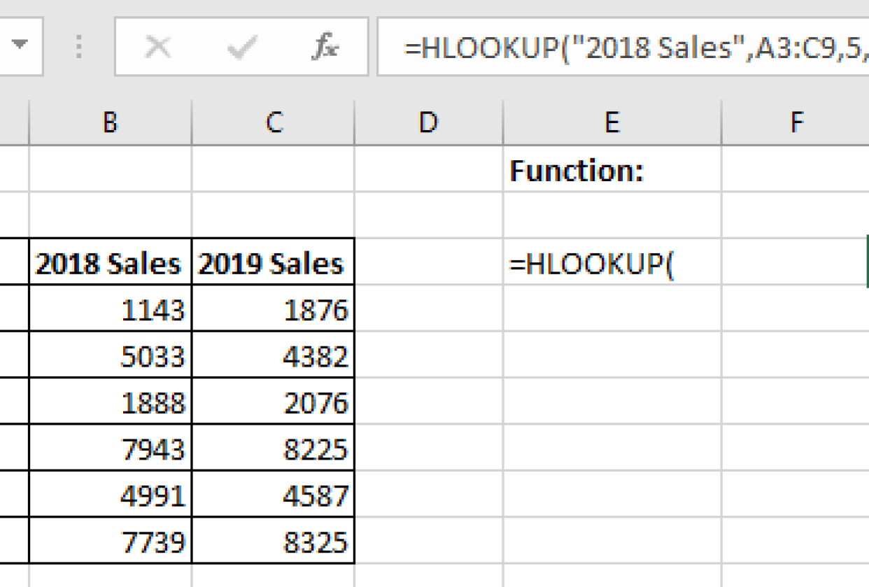Excel Functions