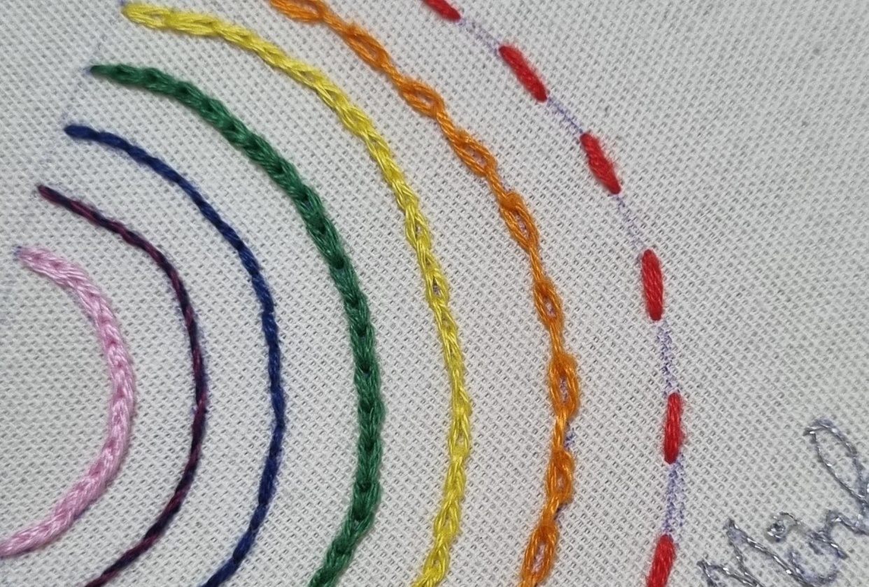 Basic stiches. . - student project