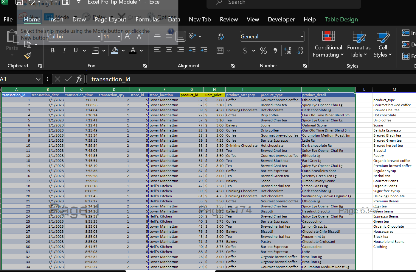 My Raw Data - student project