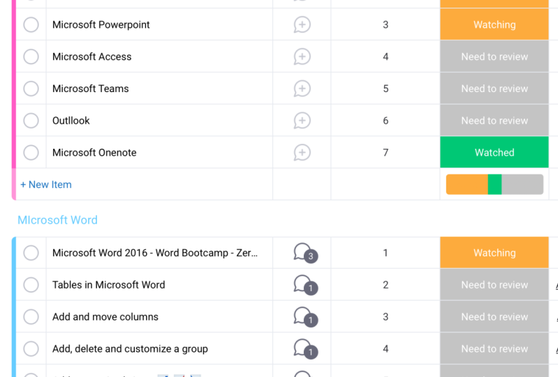 My online courses