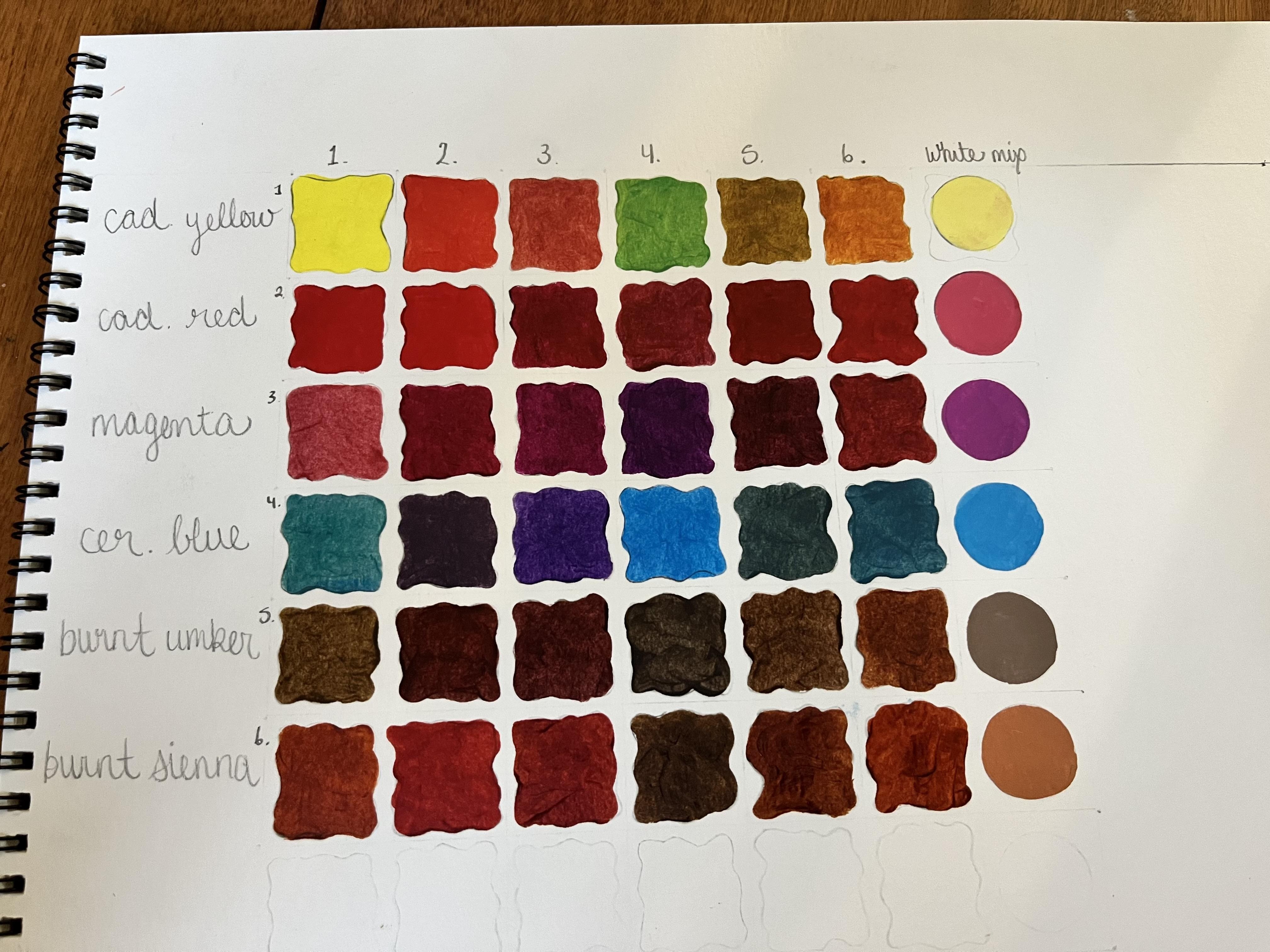 more-projects-from-class-img