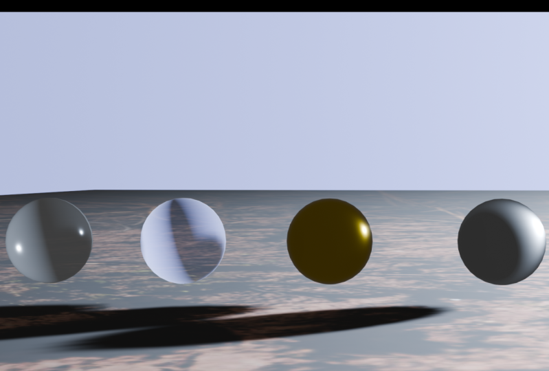 Materials Project