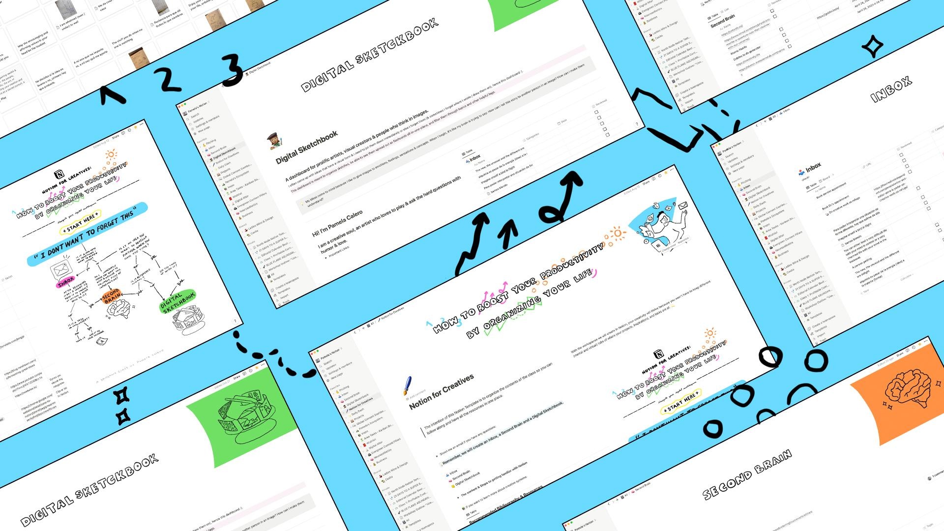 Pamela's Notion: My Digital Sketchbook, Second Brain & Inbox