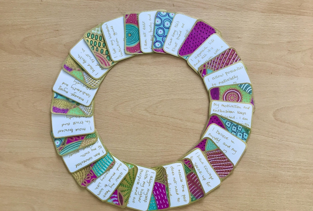 Change Your Thoughts, Change Your Life; Creative Tools For Self-Care - student project