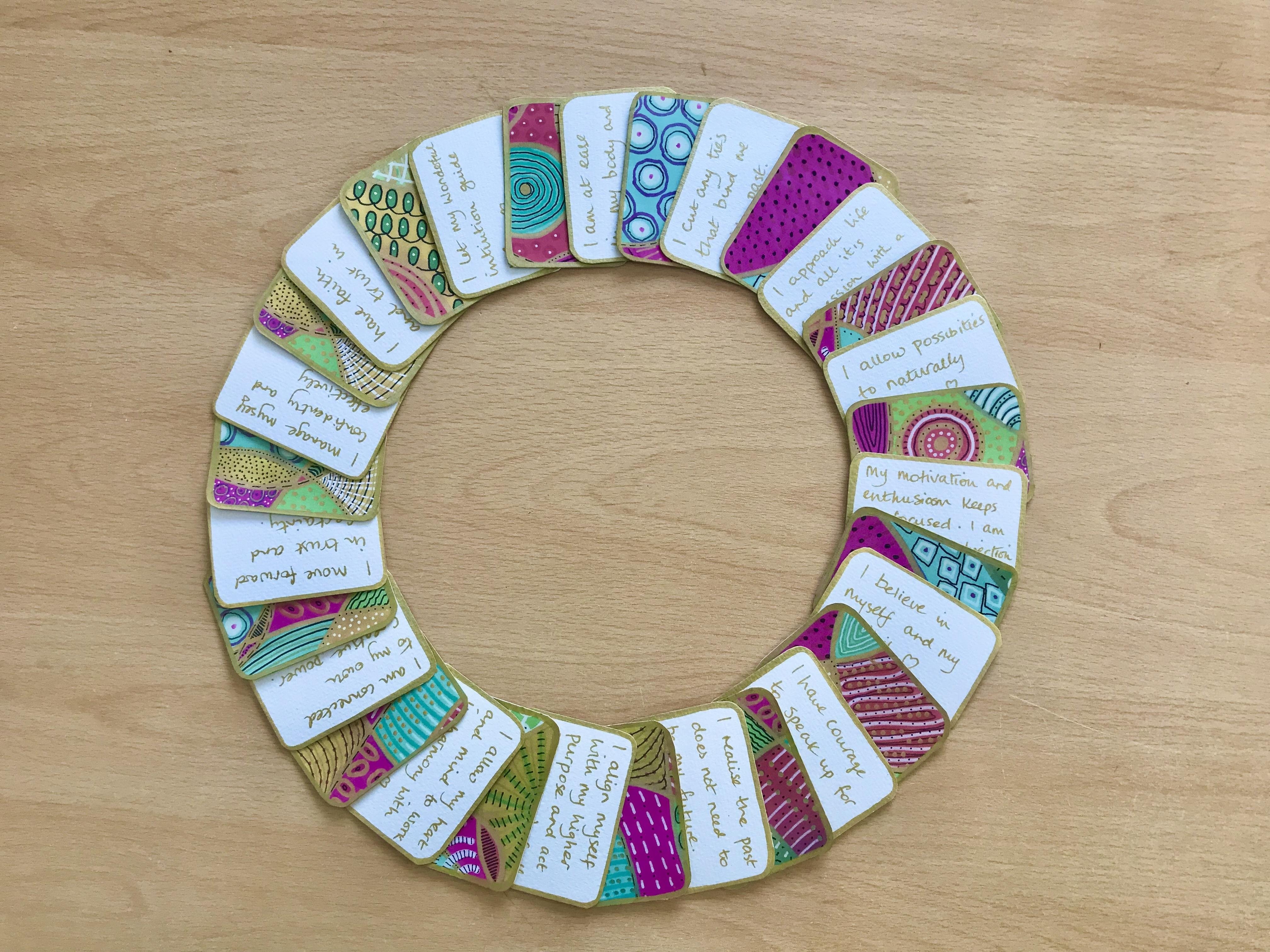 Change Your Thoughts, Change Your Life; Creative Tools For Self-Care - student project