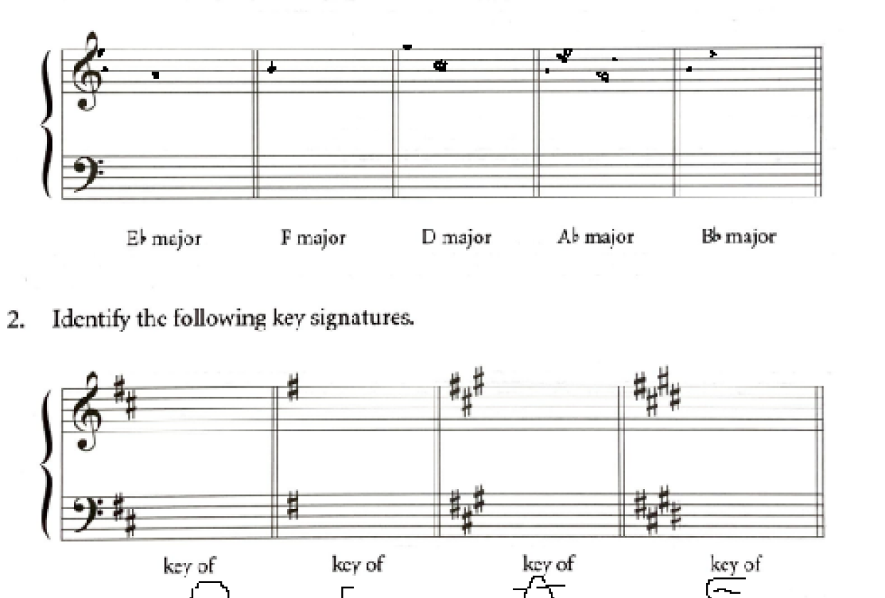 Major keys - student project