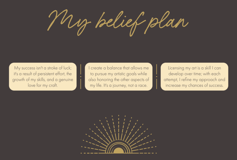 My belief plan