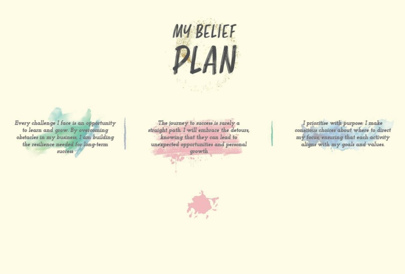 Benita's Belief Plan