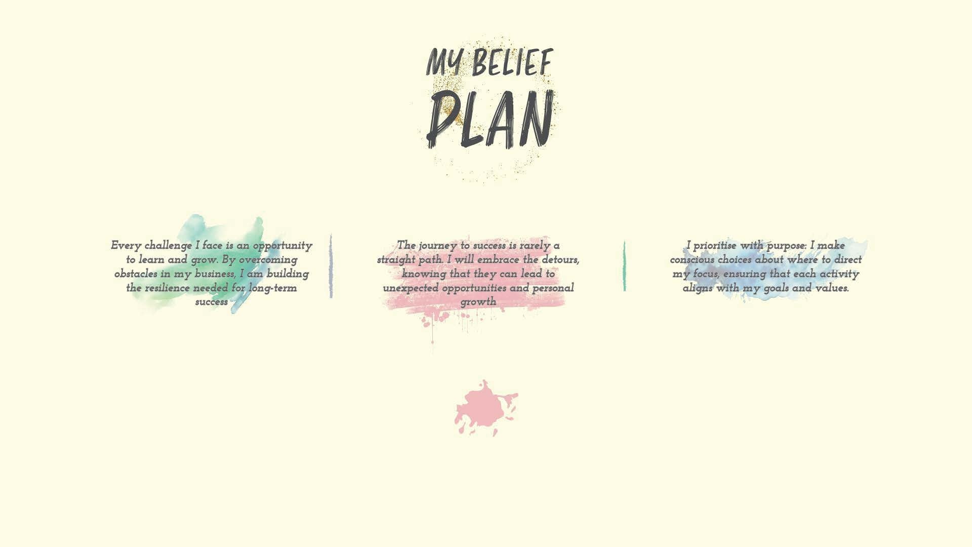 Benita's Belief Plan - student project