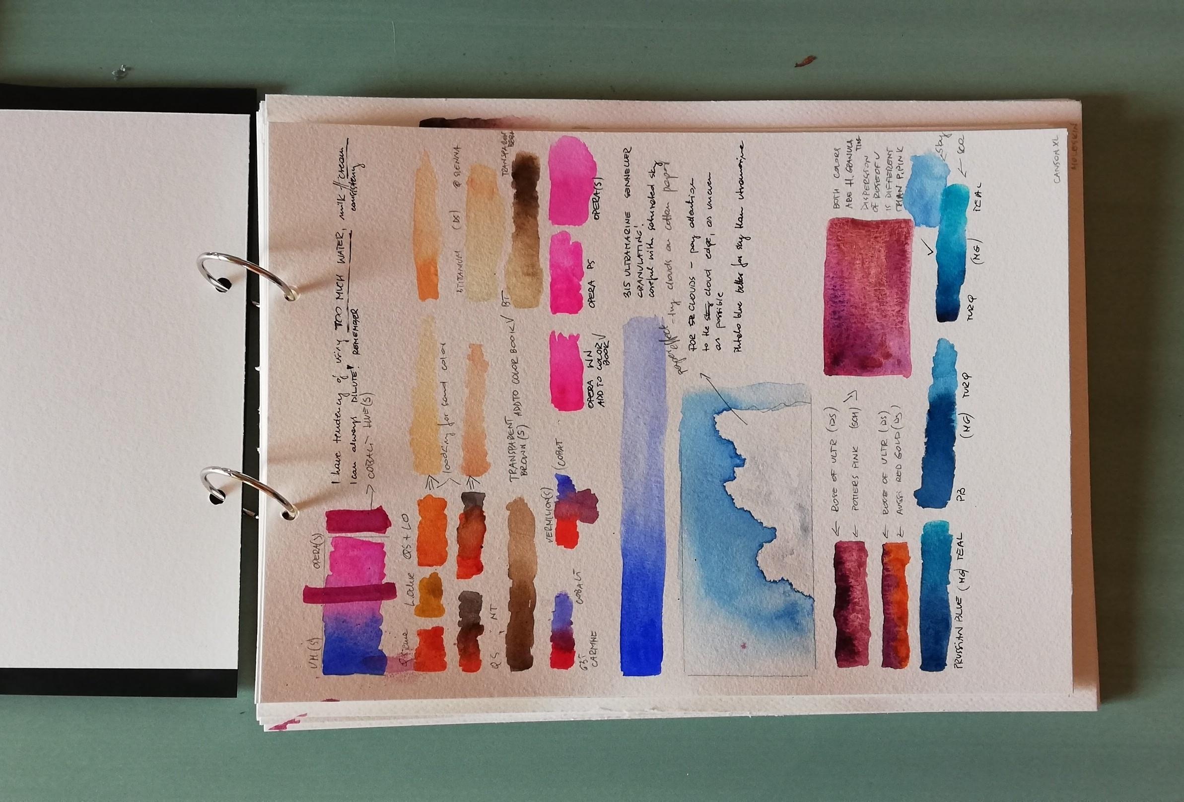 more-projects-from-class-img