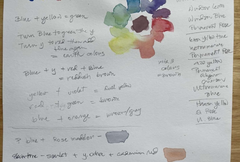 color mixing